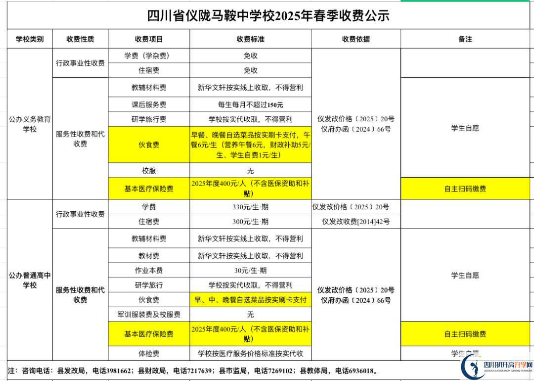 2026年南充市馬鞍中學(xué)招生簡章是什么？