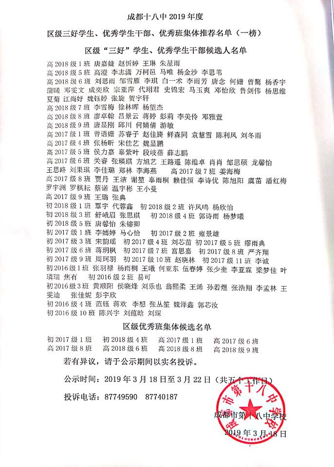 2019年度區(qū)級(jí)三好學(xué)生、優(yōu)秀學(xué)生干部、優(yōu)秀班集體推薦名單