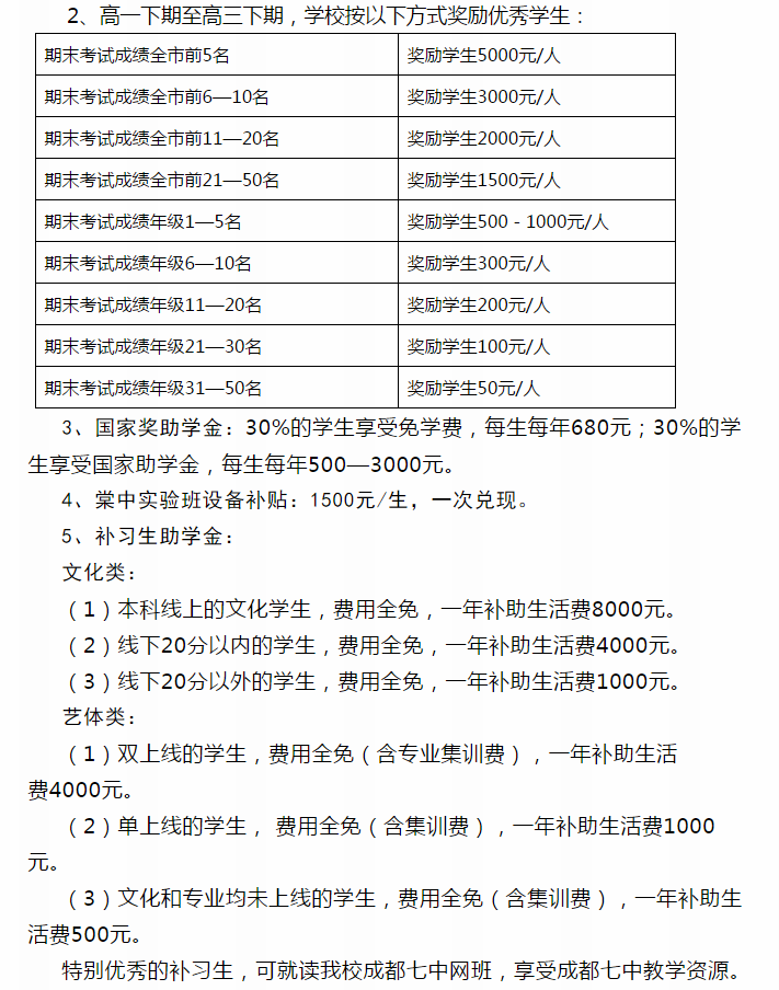 遂寧六中有獎(jiǎng)學(xué)金嗎？