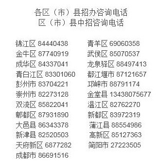 2018成都中考政策出爐，有這些重磅調(diào)整