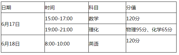 瀘州老窖天府中學(xué)2019年市外生、省外生招生簡章