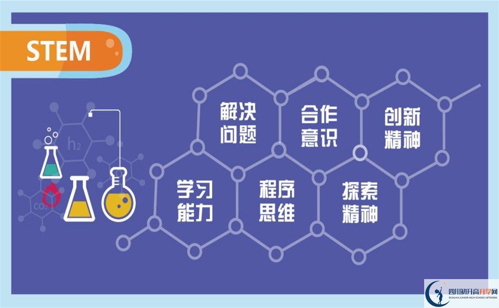 北京第二外國(guó)語(yǔ)學(xué)院成都附屬中學(xué)初升高向外地招生嗎？