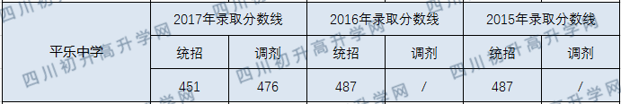 平樂中學.png