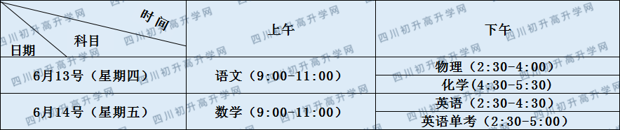 關(guān)于成都鐵路中學(xué)2020年招生計(jì)劃（含統(tǒng)招、調(diào)招、指標(biāo)等）
