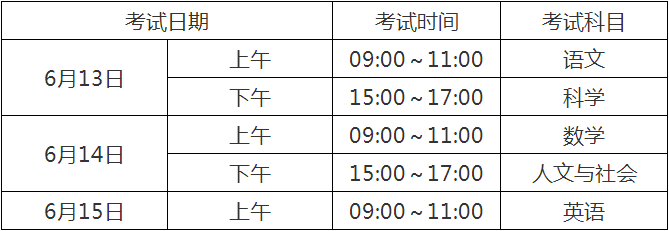 2020宜賓中考時間是多久，會改變嗎？