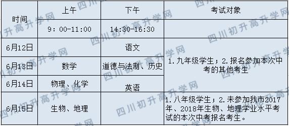 2020年廣安中考時間是多久，會改變嗎？