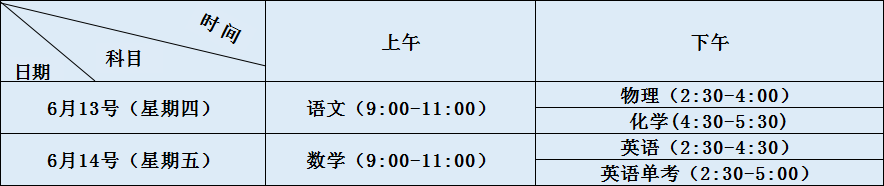 2020年成都成飛中學(xué)初升高考試時(shí)間是否有調(diào)整？