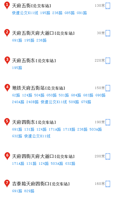 成都美視國際2020年怎么走？