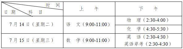 溫江二中2020年招生條件是什么？