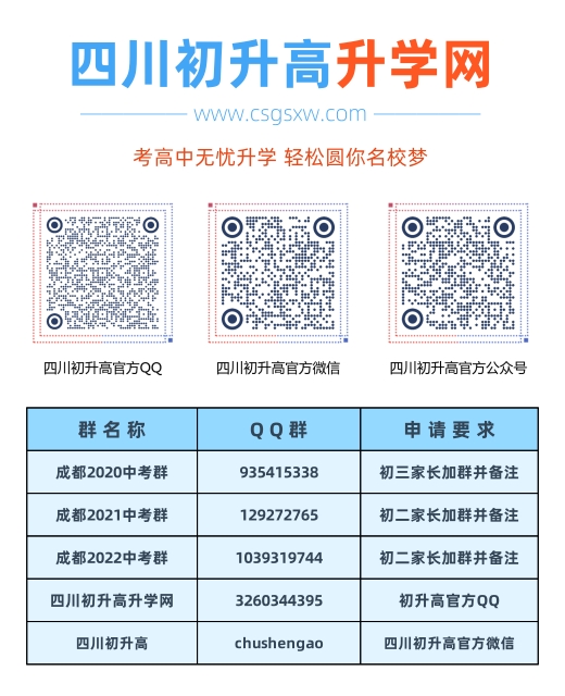 成都太平中學(xué)2020年中考分?jǐn)?shù)線是多少分？