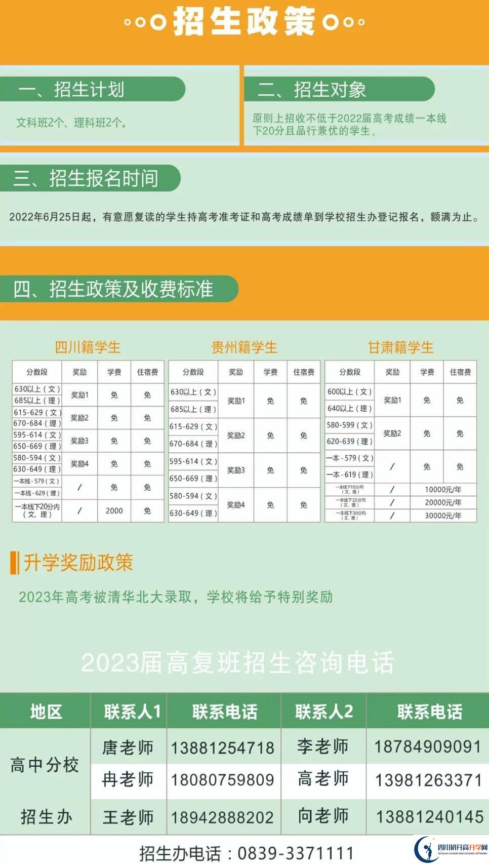 2022年廣元市廣元外國語學校高三招收復(fù)讀生嗎？
