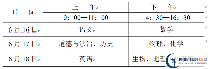 2022年廣安中考時(shí)間安排是怎么樣的？