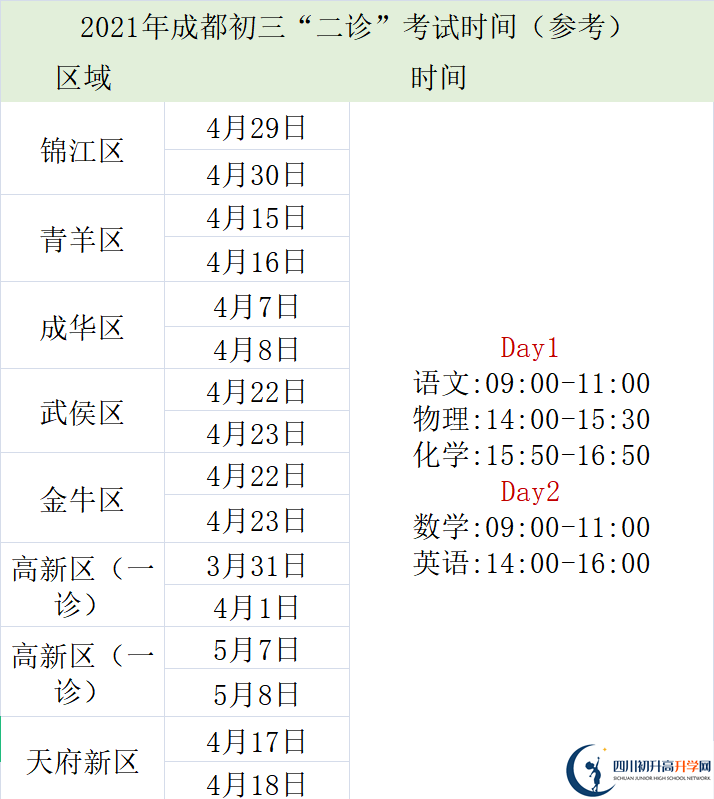 2022年成都中考三診考試何時進(jìn)行，如何安排的？