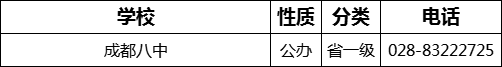 成都市成都八中招生組電話(huà)是多少？