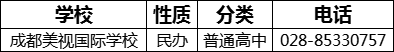 成都市成都美視國(guó)際學(xué)校2022年招生電話是多少？