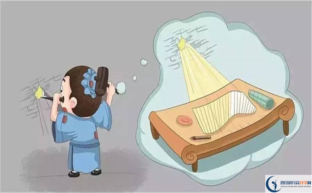 成都市成都佳興外國語學(xué)校2022年費(fèi)用是多少？