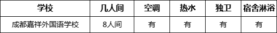 成都市成都嘉祥外國語學校寢室條件怎么樣、好不好？