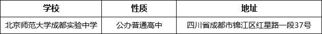成都市北京師范大學(xué)成都實驗中學(xué)詳細(xì)地址、在哪里？