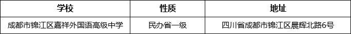 成都市錦江區(qū)嘉祥外國(guó)語(yǔ)高級(jí)中學(xué)詳細(xì)地址、在哪里？