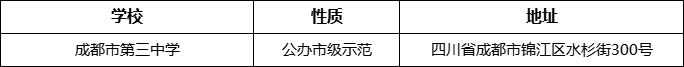 成都市第三中學(xué)詳細(xì)地址、在哪里？