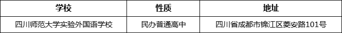 成都市四川師范大學(xué)實驗外國語學(xué)校詳細(xì)地址、在哪里？