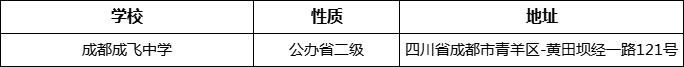 成都市成都成飛中學(xué)詳細(xì)地址、在哪里？