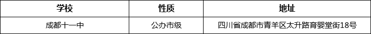 成都市成都十一中詳細(xì)地址、在哪里？