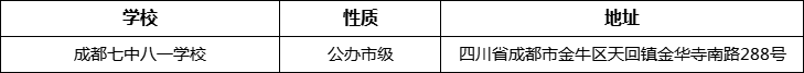 成都市成都七中八一學校詳細地址、在哪里？