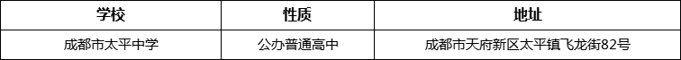 成都市太平中學(xué)地址在哪里？