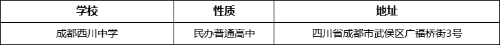 成都市成都西川中學地址在哪里？