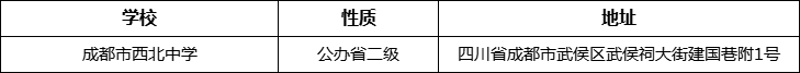 成都市西北中學(xué)詳細(xì)地址、在哪里？