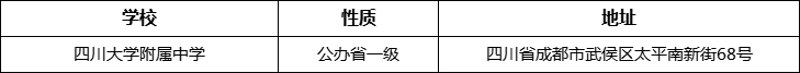 成都市四川大學(xué)附屬中學(xué)詳細地址、在哪里？