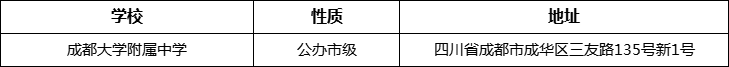 成都市成都大學(xué)附屬中學(xué)詳細地址、在哪里？