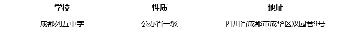 成都市成都列五中學(xué)詳細(xì)地址、在哪里？