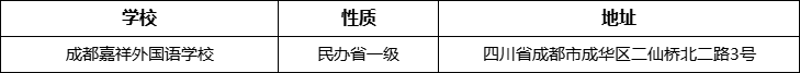 成都市成都嘉祥外國語學(xué)校詳細(xì)地址、在哪里？