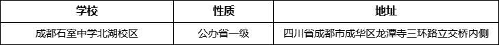 成都市成都石室中學北湖校區(qū)詳細地址、在哪里？