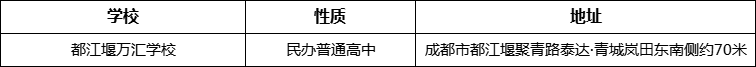 成都市都江堰萬匯學(xué)校詳細(xì)地址、在哪里？