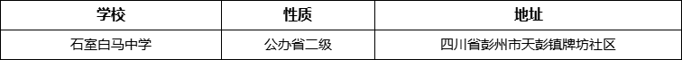 成都市石室白馬中學(xué)詳細(xì)地址、在哪里？