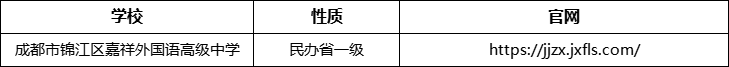 成都市錦江區(qū)嘉祥外國(guó)語高級(jí)中學(xué)官網(wǎng)、網(wǎng)址、官方網(wǎng)站