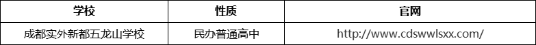 成都市成都實外新都五龍山學校官網(wǎng)、網(wǎng)址、官方網(wǎng)站